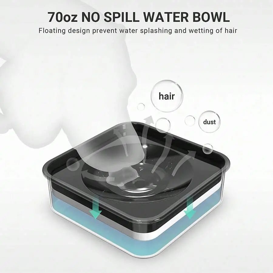 Adjustable Elevated Dog Bowl - Zero Splash & Slow Feeder