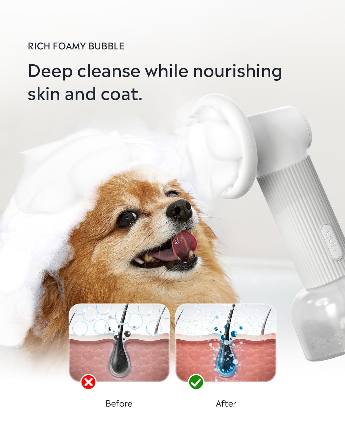 Pet Automatic Foaming Soap Dispenser